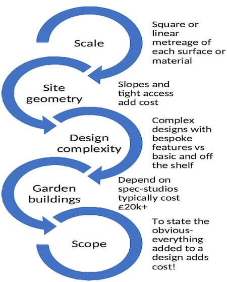 how-the-budget-works-graph01 how-the-budget-works-graph01