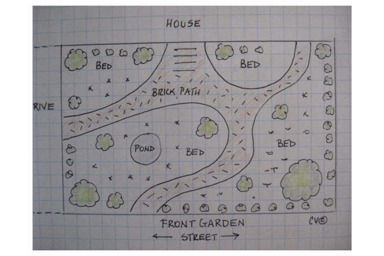 spring garden inspiration mown path through meadow